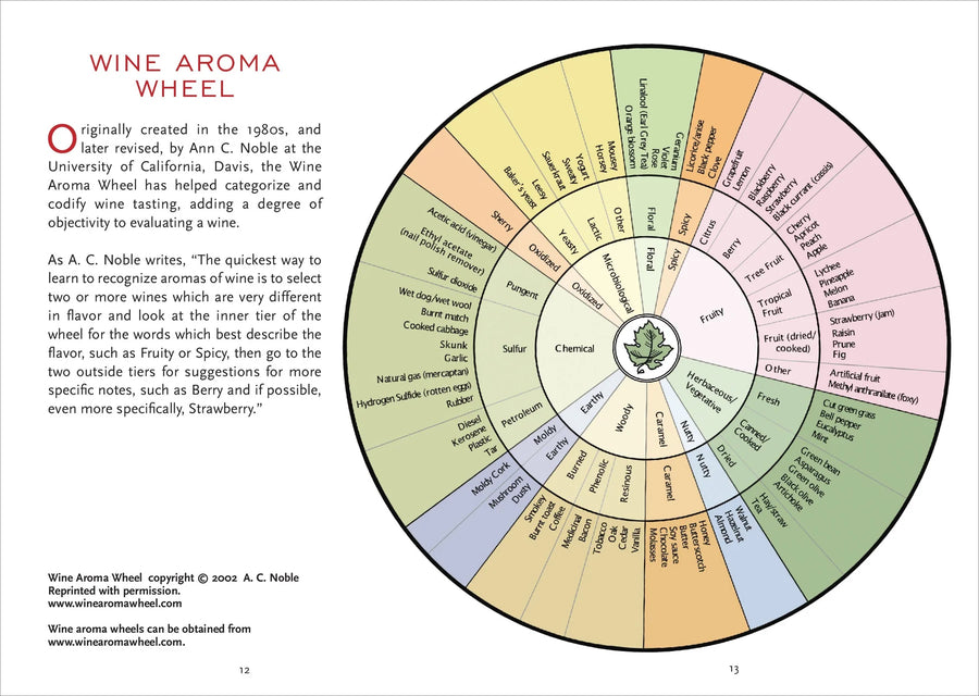 JOURNAL WINE TASTING